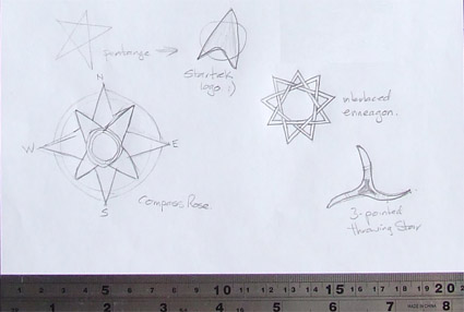 compass rose and enneagram