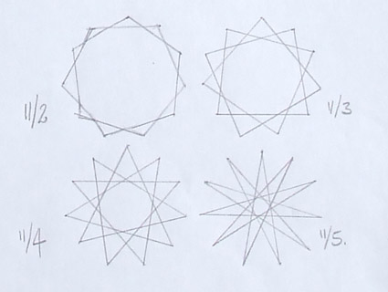 four versions of regular 11-point star